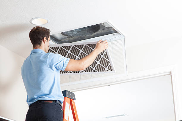 Best Residential HVAC in Troy, IL
